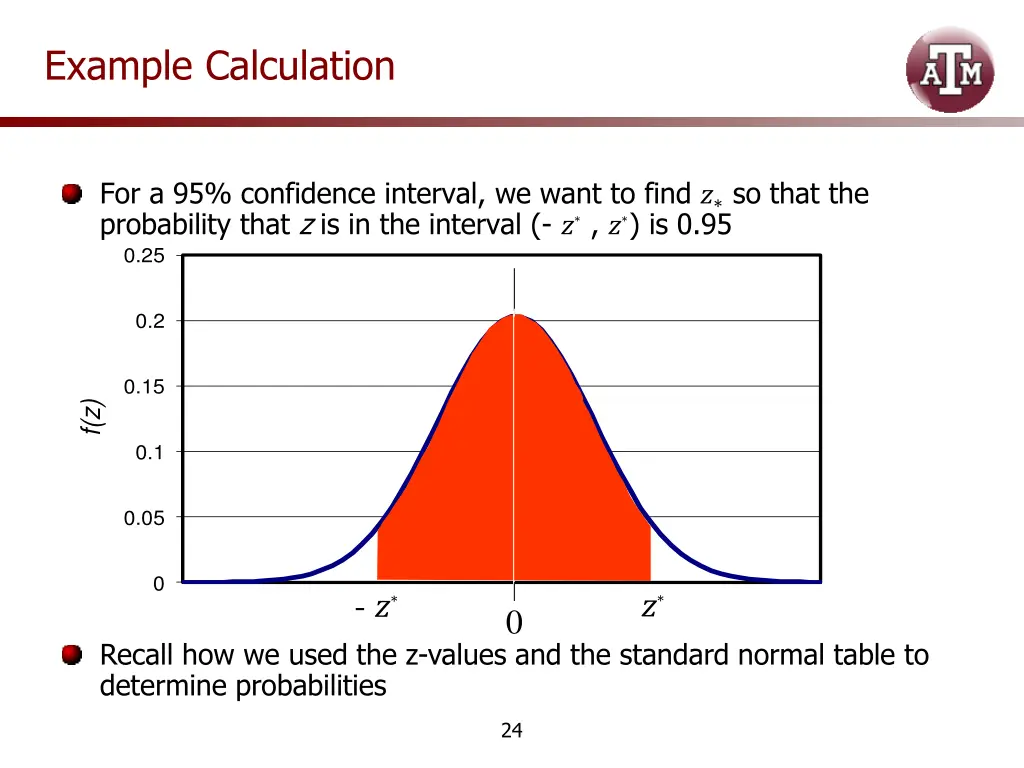 example calculation