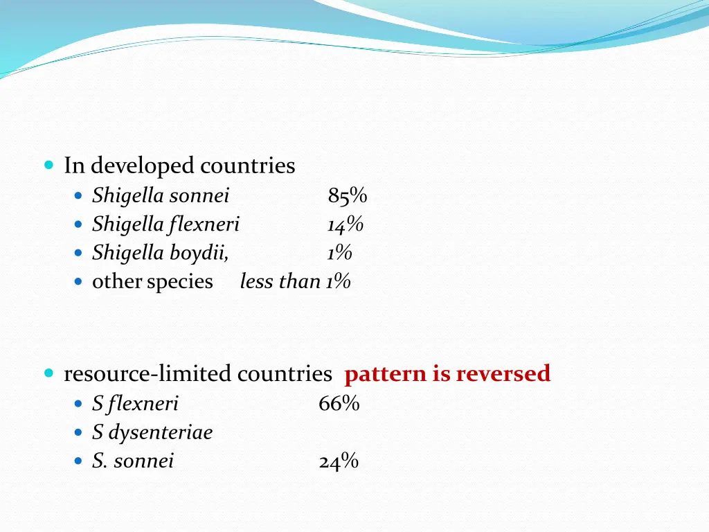 in developed countries shigella sonnei