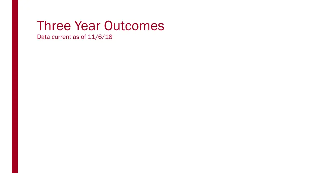 three year outcomes data current as of 11 6 18