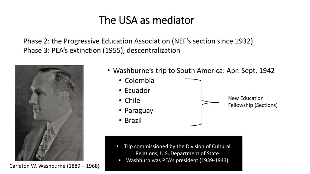 the usa as the usa as mediator