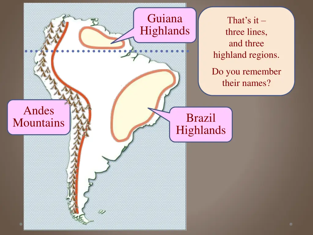 guiana highlands