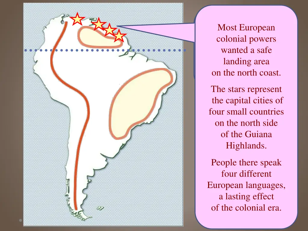 most european colonial powers wanted a safe