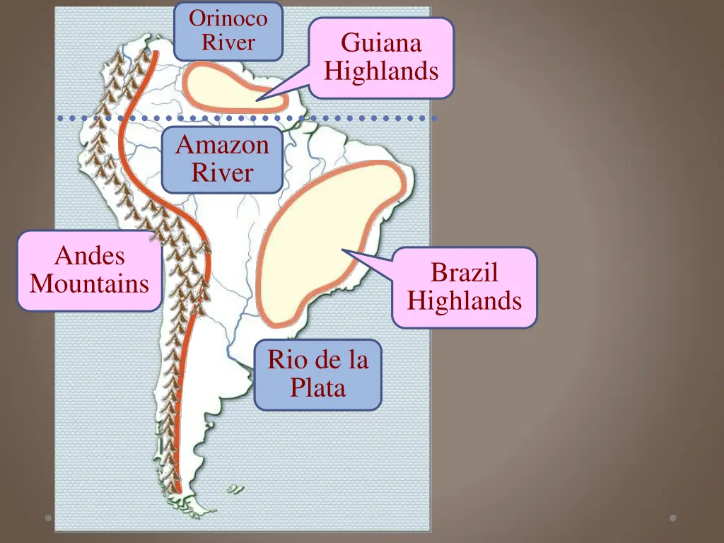 orinoco river