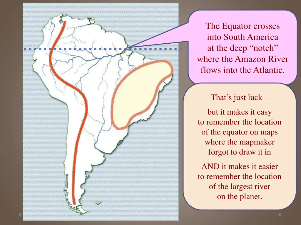 the equator crosses into south america