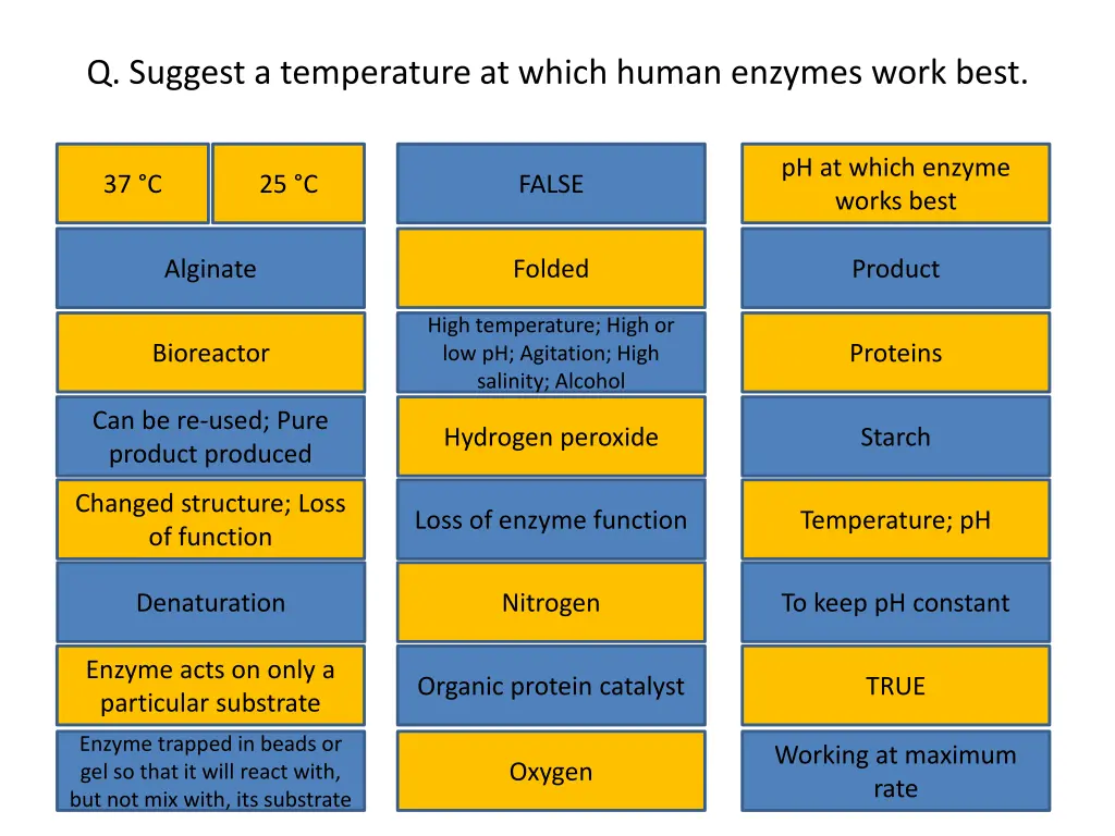 q suggest a temperature at which human enzymes