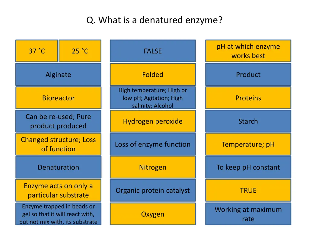 q what is a denatured enzyme