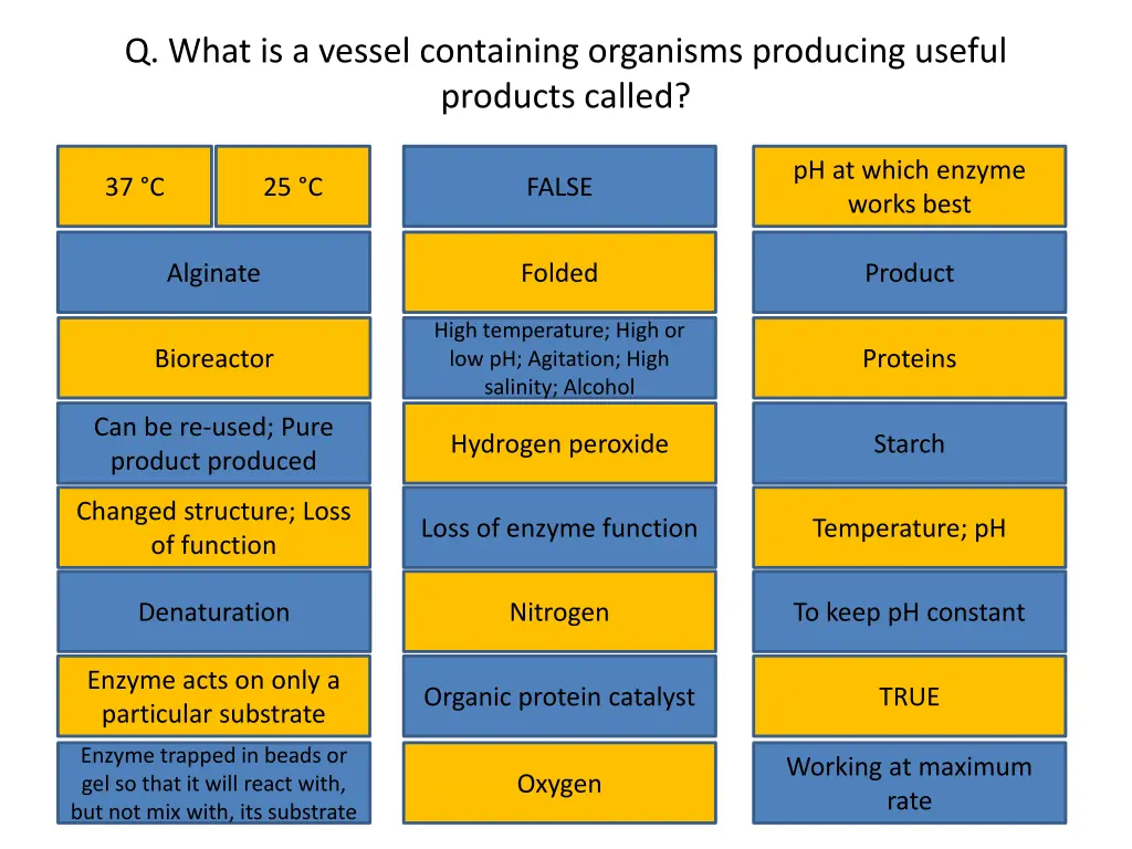 q what is a vessel containing organisms producing
