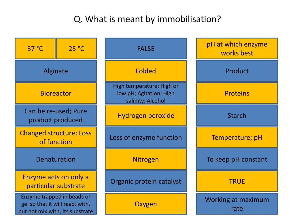q what is meant by immobilisation