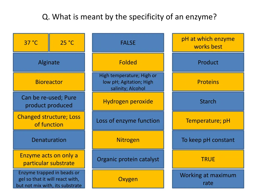 q what is meant by the specificity of an enzyme