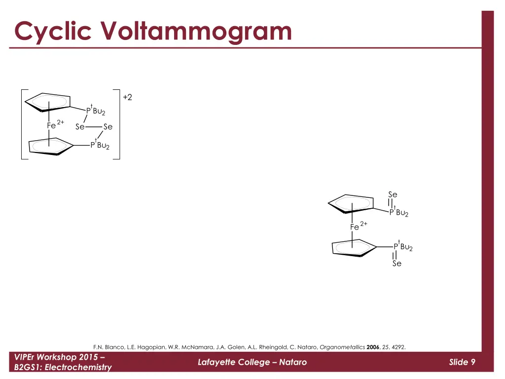 cyclic voltammogram 2