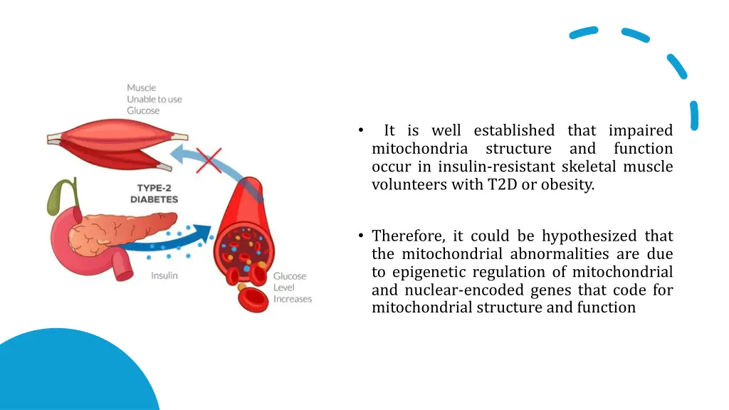 it is well established that impaired mitochondria