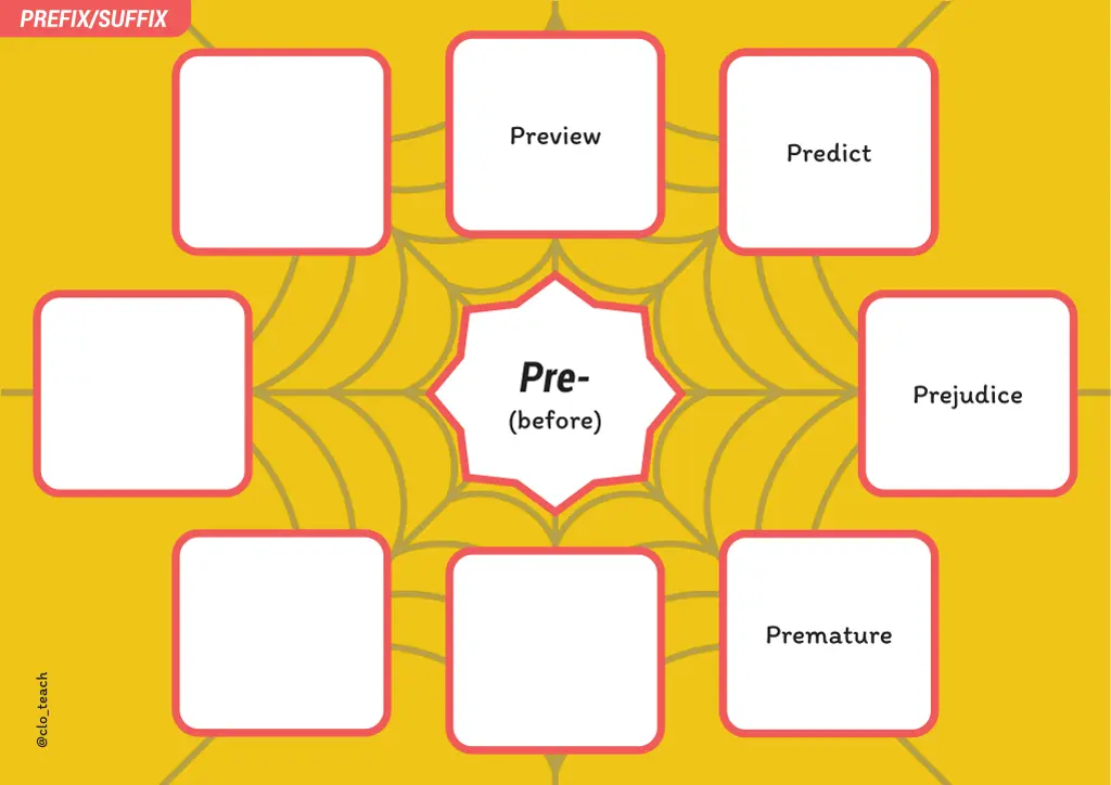 prefix suffix 12