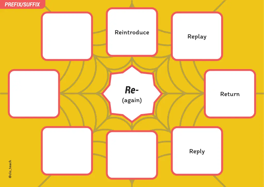 prefix suffix 14