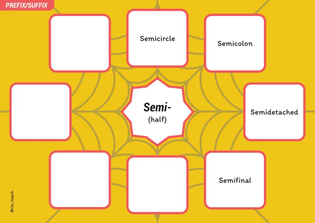 prefix suffix 15