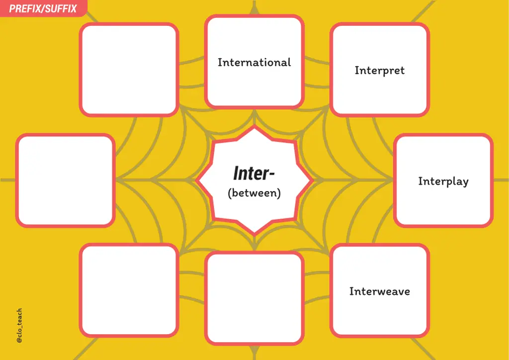prefix suffix 7