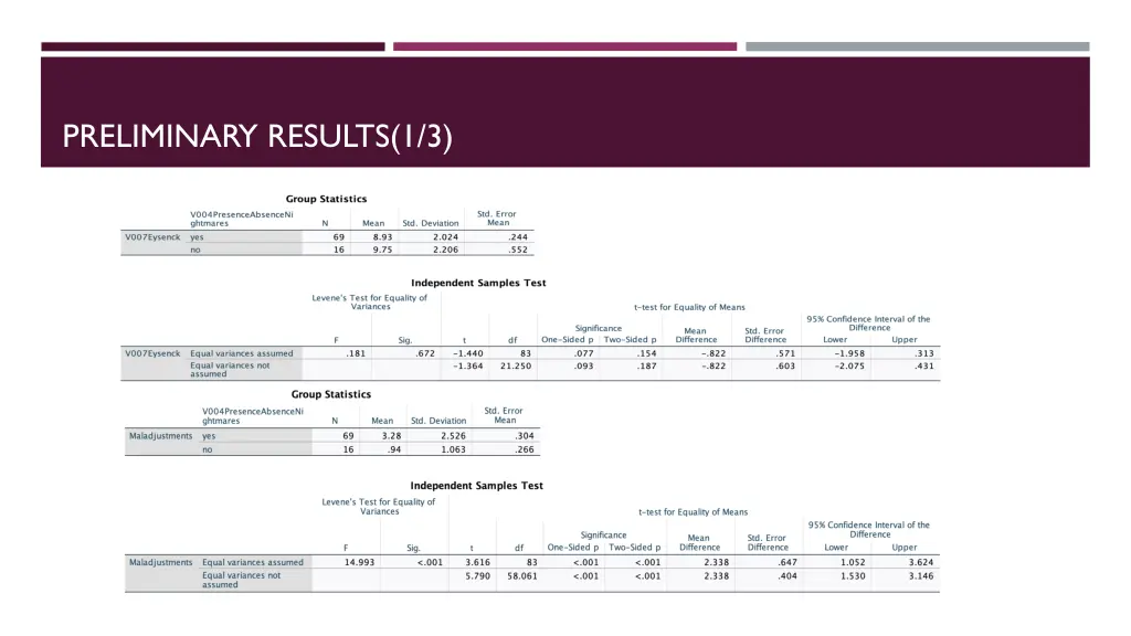 preliminary results 1 3