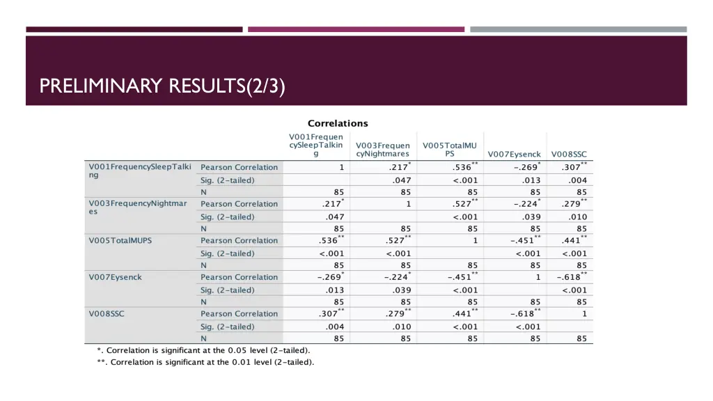 preliminary results 2 3