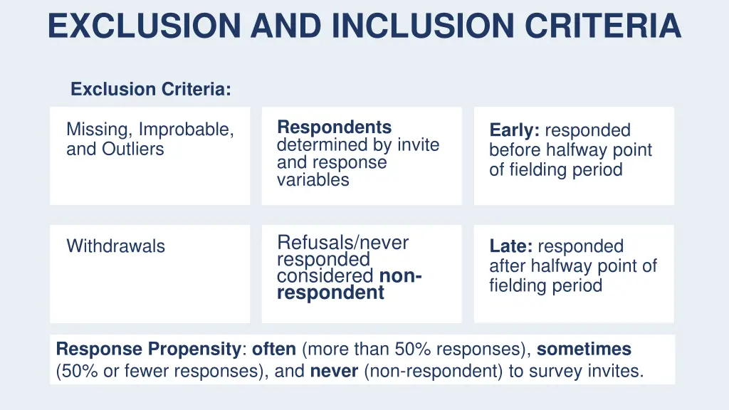 exclusion and inclusion criteria
