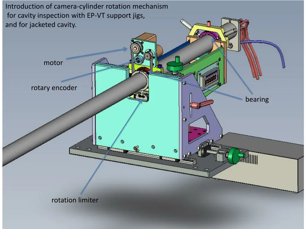 introduction of camera cylinder rotation