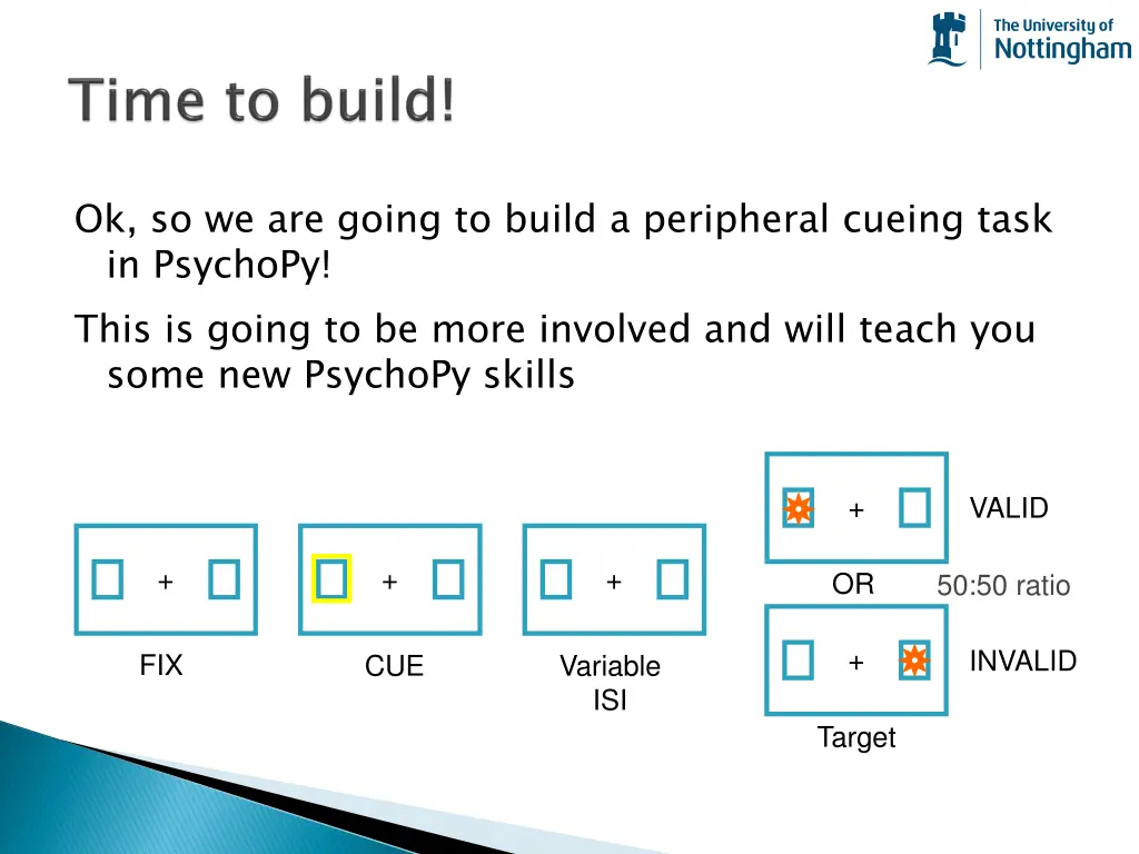 ok so we are going to build a peripheral cueing