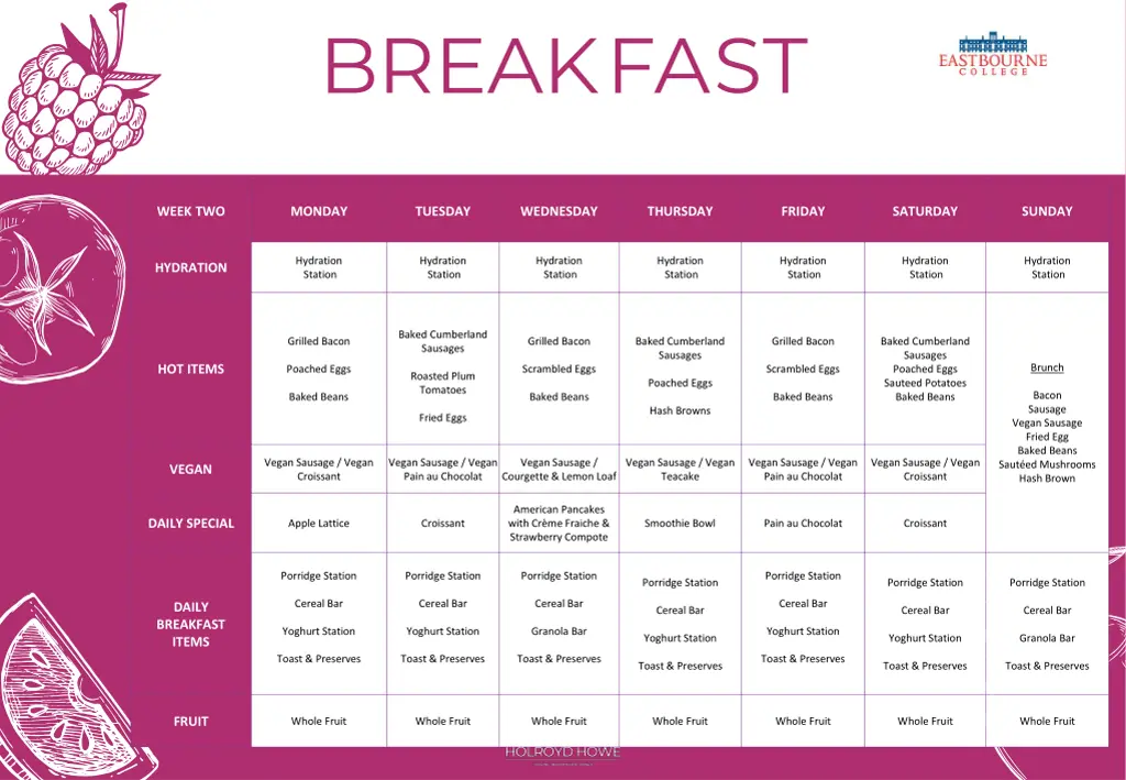this week s menu