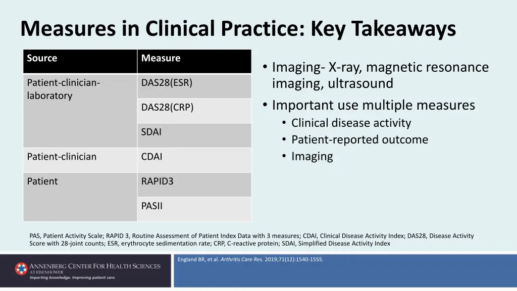 measures in clinical practice key takeaways