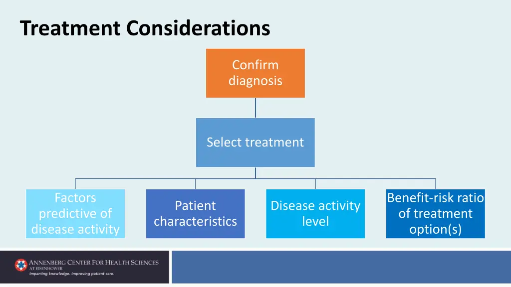 treatment considerations