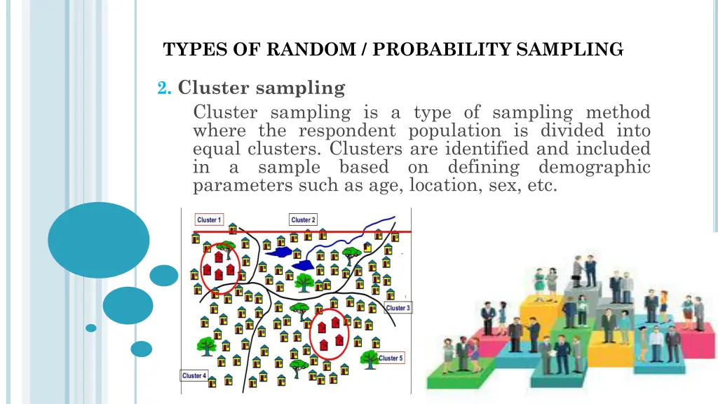 types of random probability sampling 1