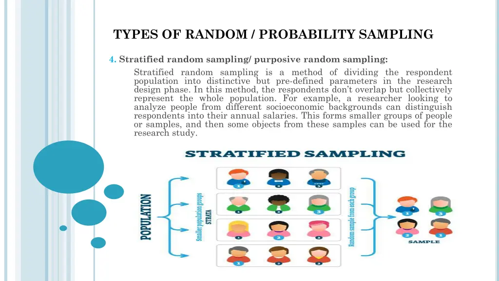 types of random probability sampling 3