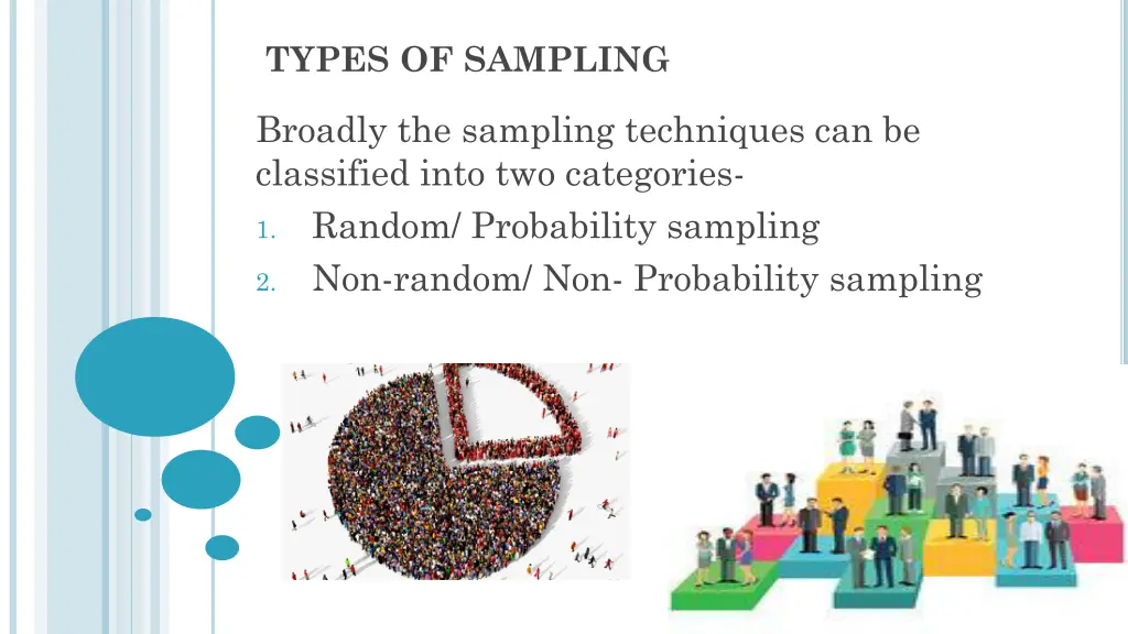 types of sampling