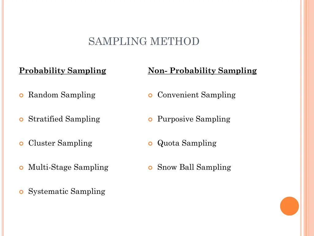 sampling method