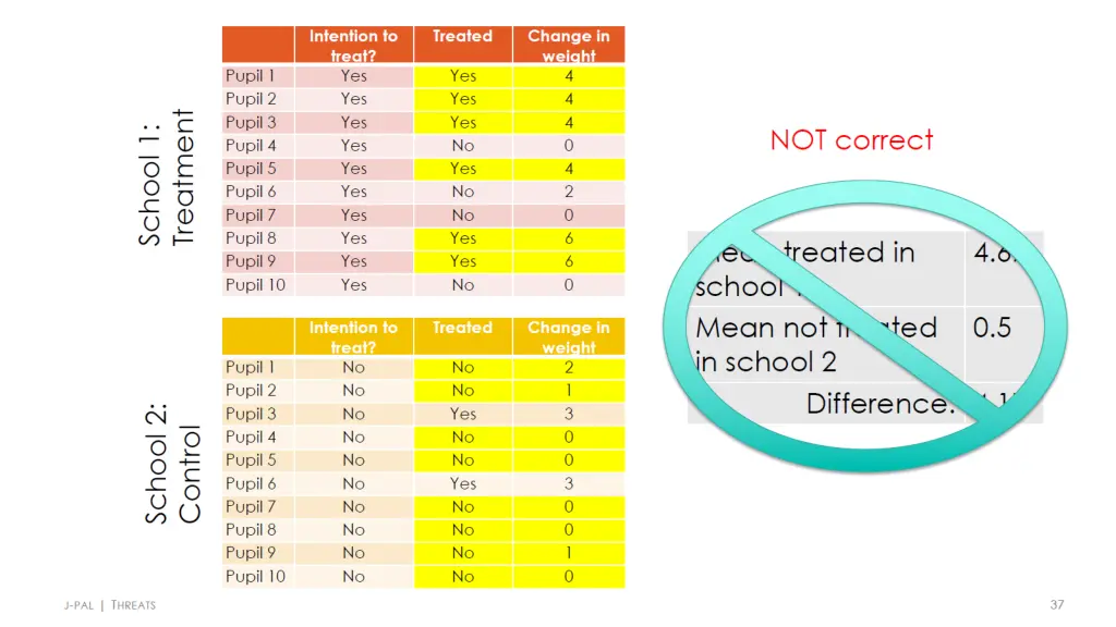 slide23