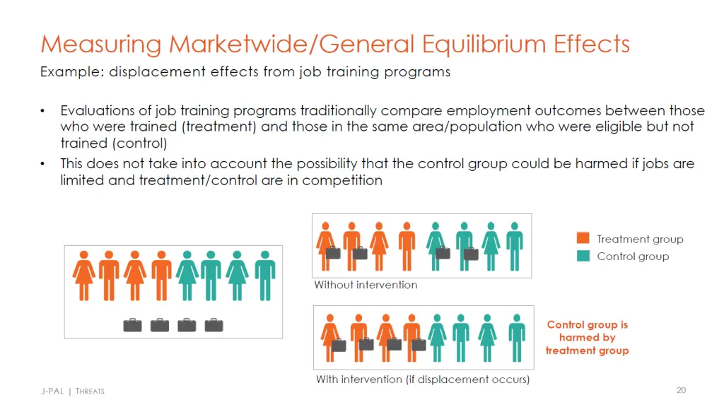 slide34