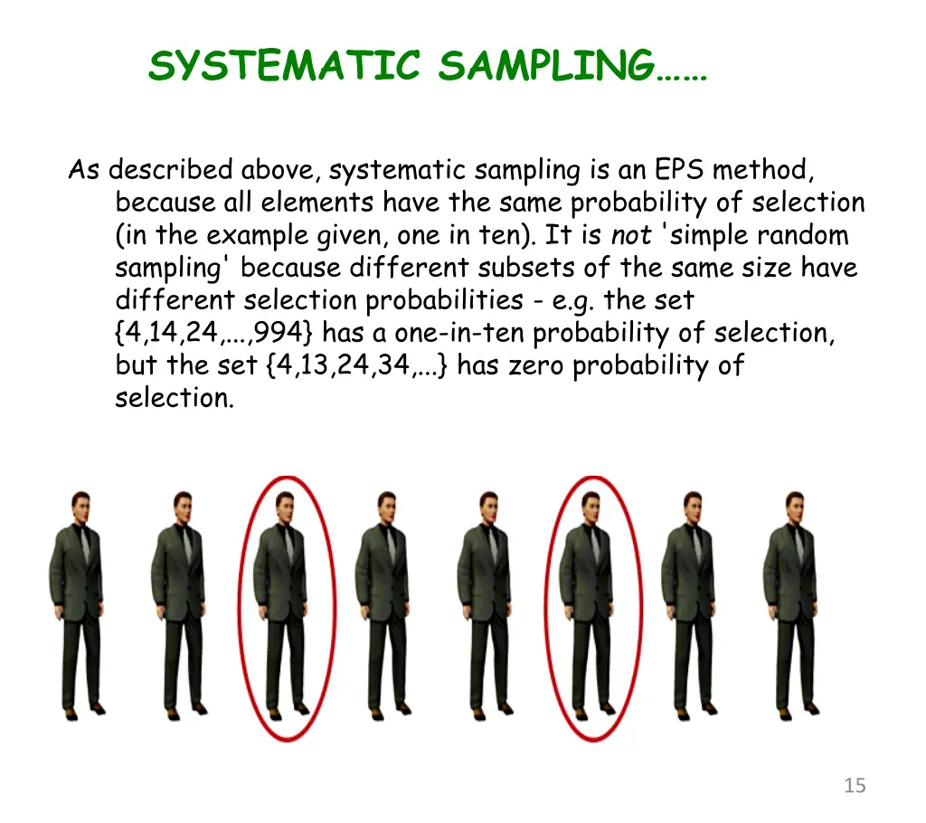 systematic sampling 1