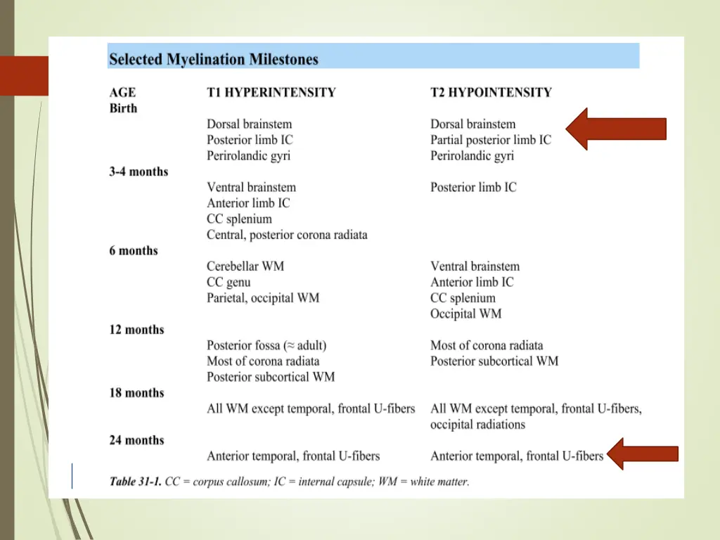 slide3