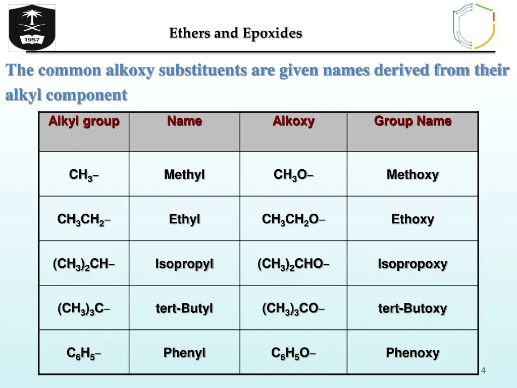 ethers and epoxides 3