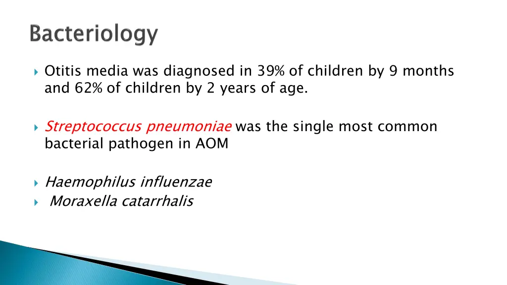 otitis media was diagnosed in 39 of children