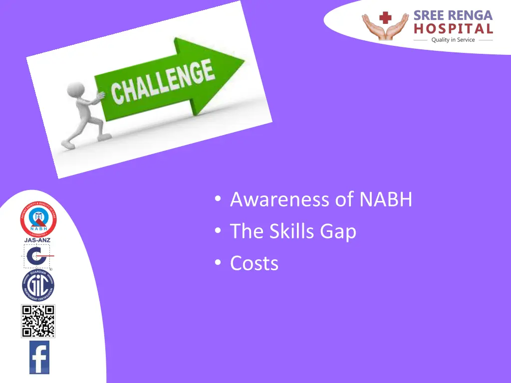 awareness of nabh the skills gap costs