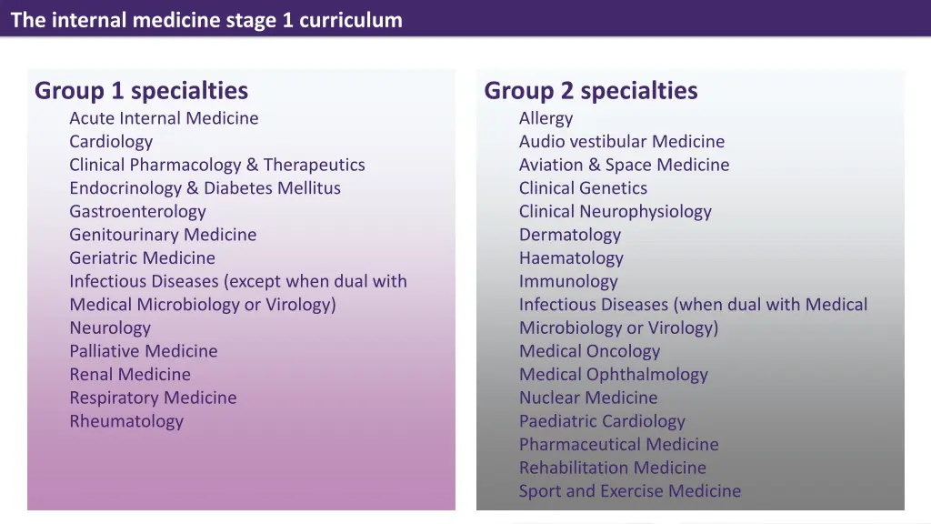 the internal medicine stage 1 curriculum 4