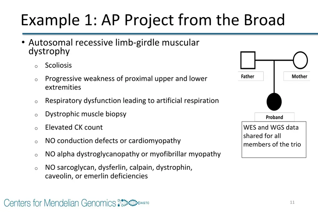 example 1 ap project from the broad