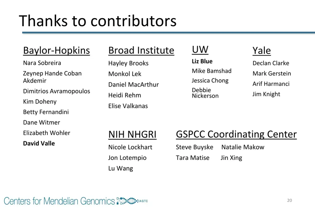 thanks to contributors