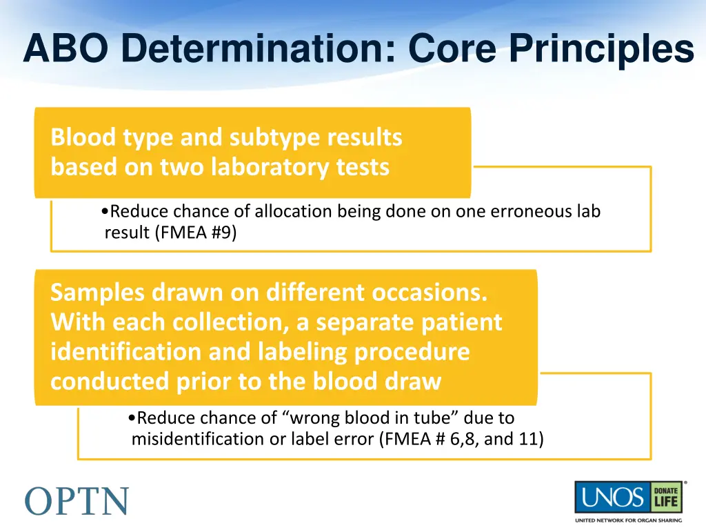 abo determination core principles