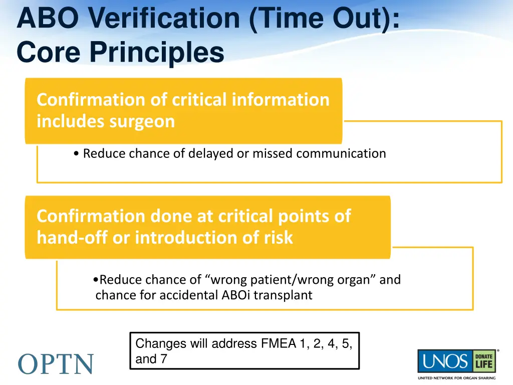 abo verification time out core principles