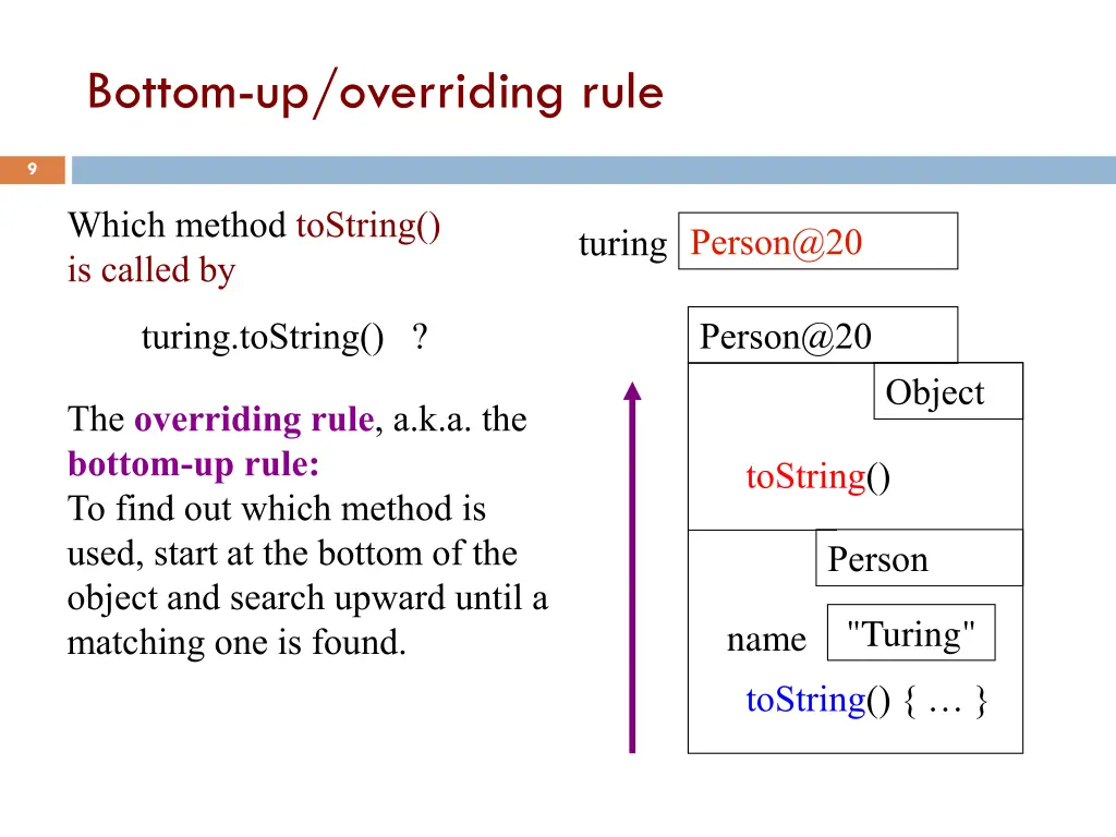 bottom up overriding rule