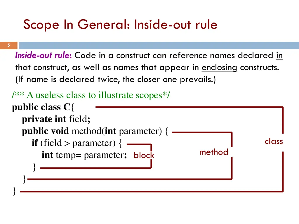 scope in general inside out rule