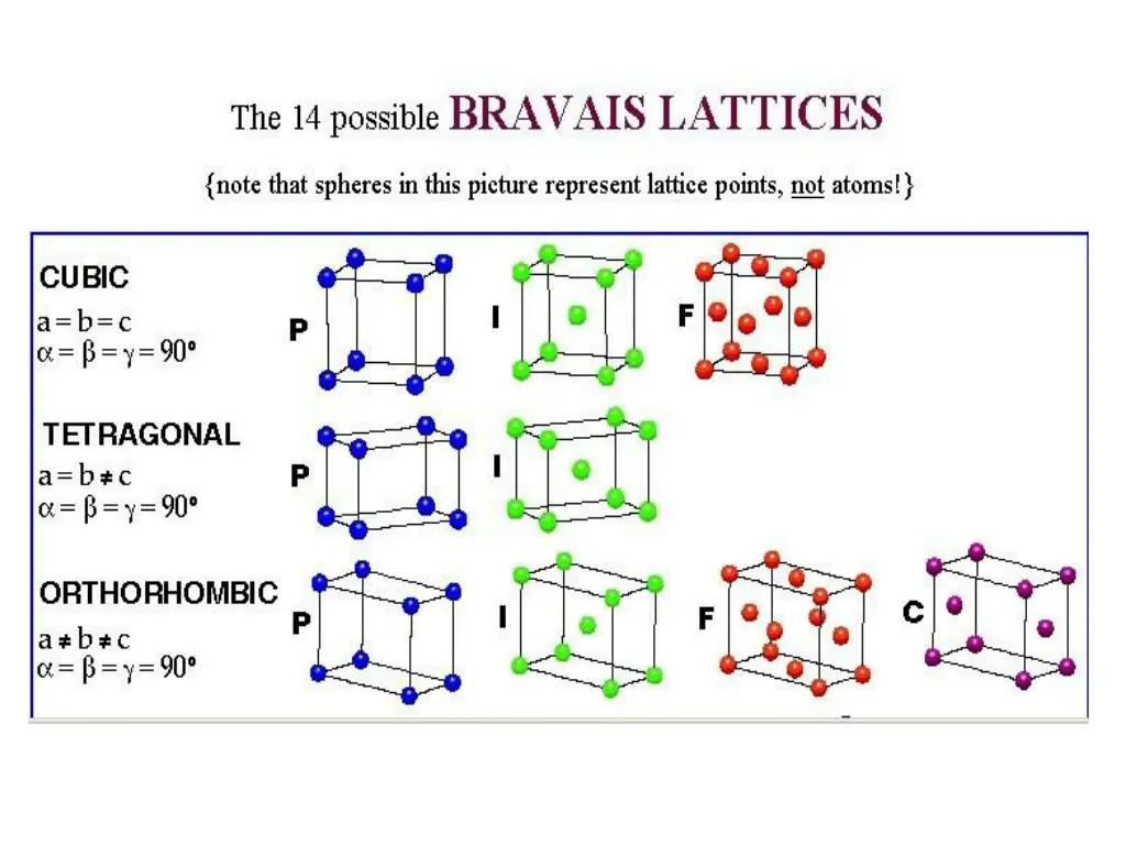slide15