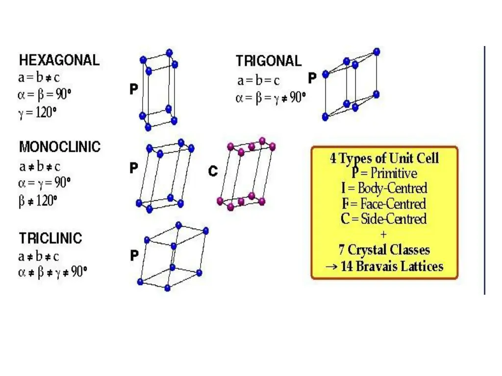 slide16