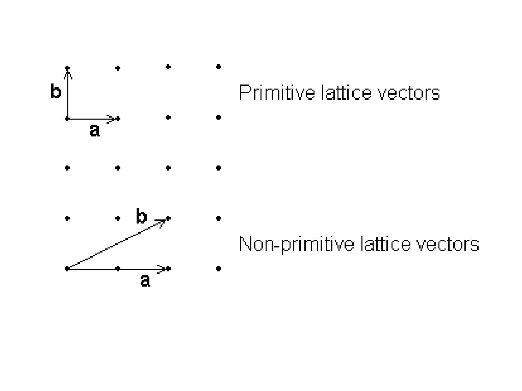 slide9
