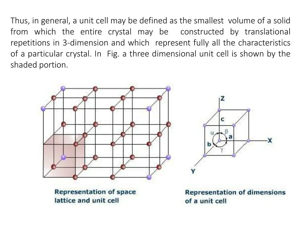 thus in general a unit cell may be defined