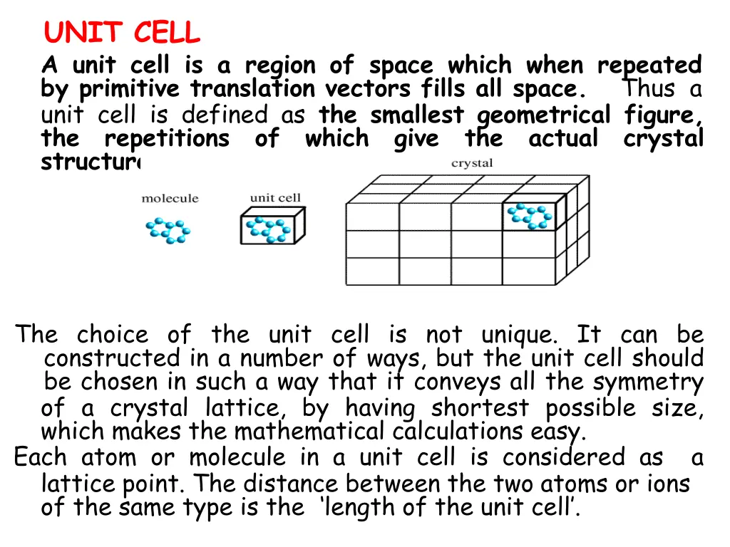 unit cell a unit cell is a region of space which